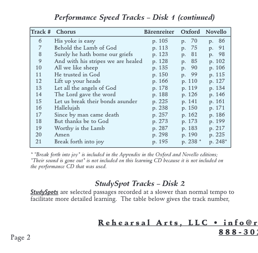 Handel Messiah User Guide, Page 2